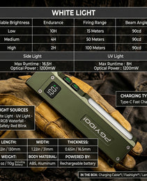 ecomposer-color-orange,ecomposer-color-gray,ecomposer-color-green,ecomposer-color-black